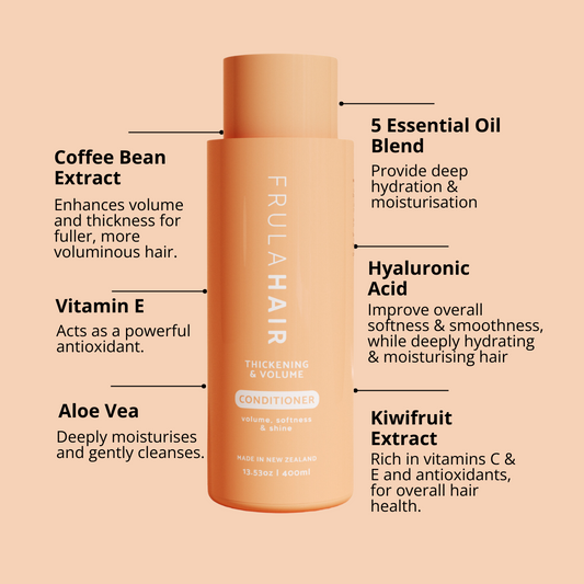 Thickening & Volume Conditioner