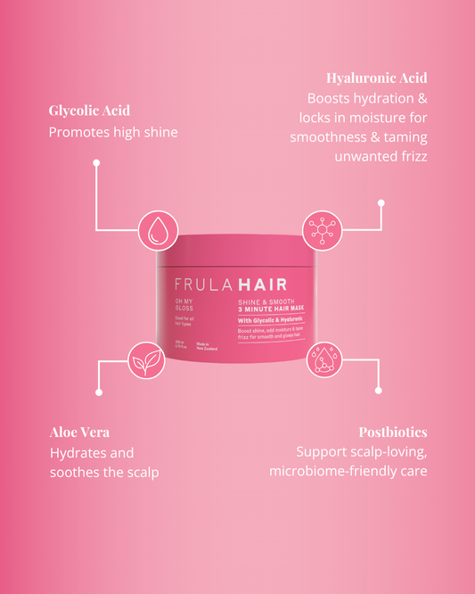 Frula - Oh My Gloss Shine & Smooth 3 Minute Hair Mask