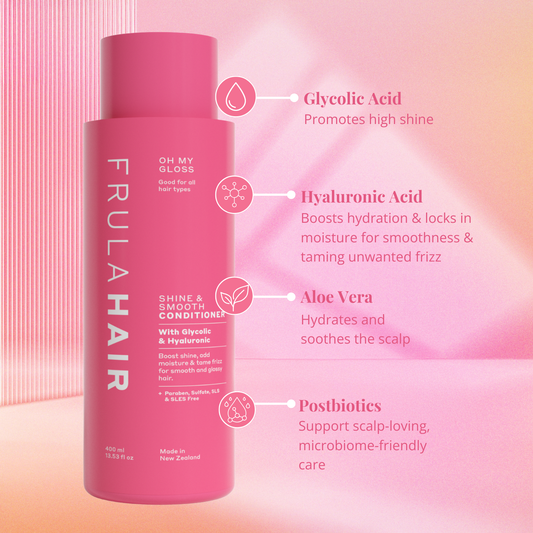 Oh My Gloss Shine & Smooth Conditioner