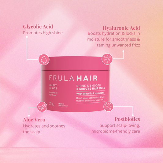 Oh My Gloss Shine & Smooth 3 Minute Hair Mask