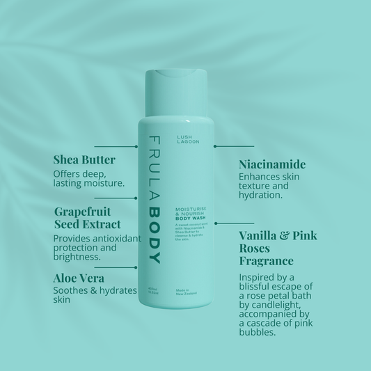 Lush Lagoon Body Wash