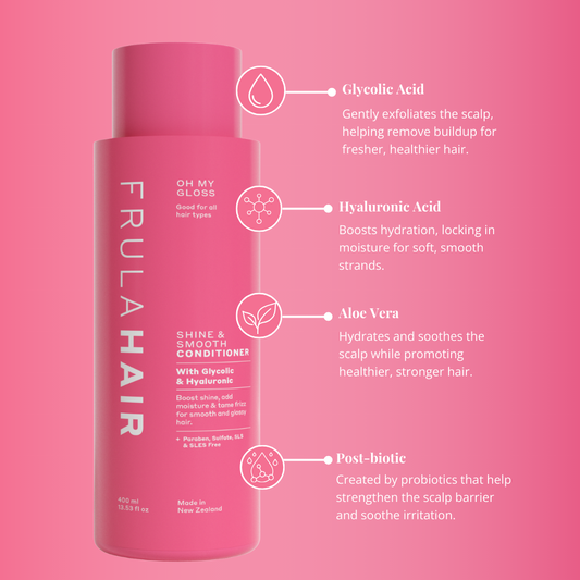 Oh My Gloss Shine & Smooth Conditioner