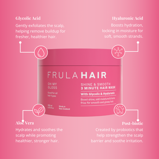 Oh My Gloss Shine & Smooth 3 Minute Hair Mask
