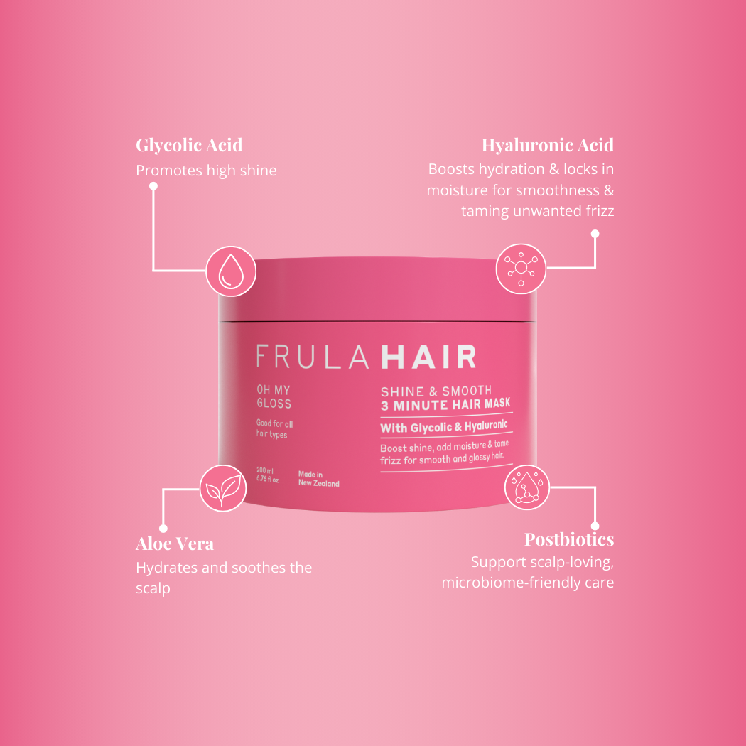 Oh My Gloss Shine & Smooth 3 Minute Hair Mask