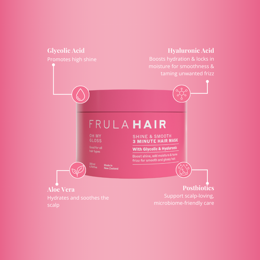 Oh My Gloss Shine & Smooth 3 Minute Hair Mask