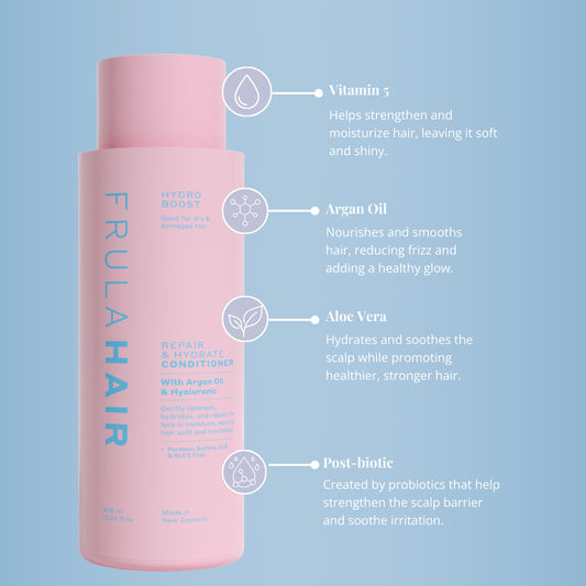 Hydro Boost Repair & Hydrate Conditioner