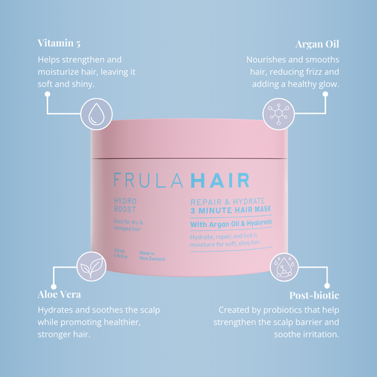 Hydro Boost Repair & Hydrate 3 Minute Hair Mask
