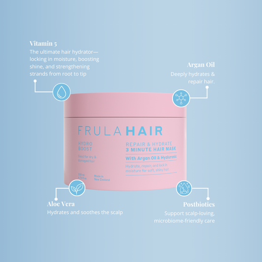 Hydro Boost Repair & Hydrate 3 Minute Hair Mask
