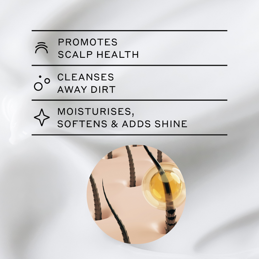 Scalp Cleansing Value Bundle