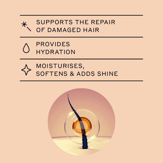 Hydrating Hair Treatment Oil