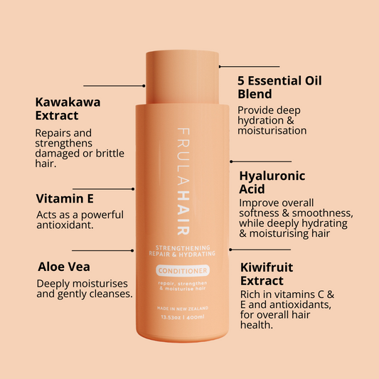 Strengthening Repair & Hydrating Conditioner