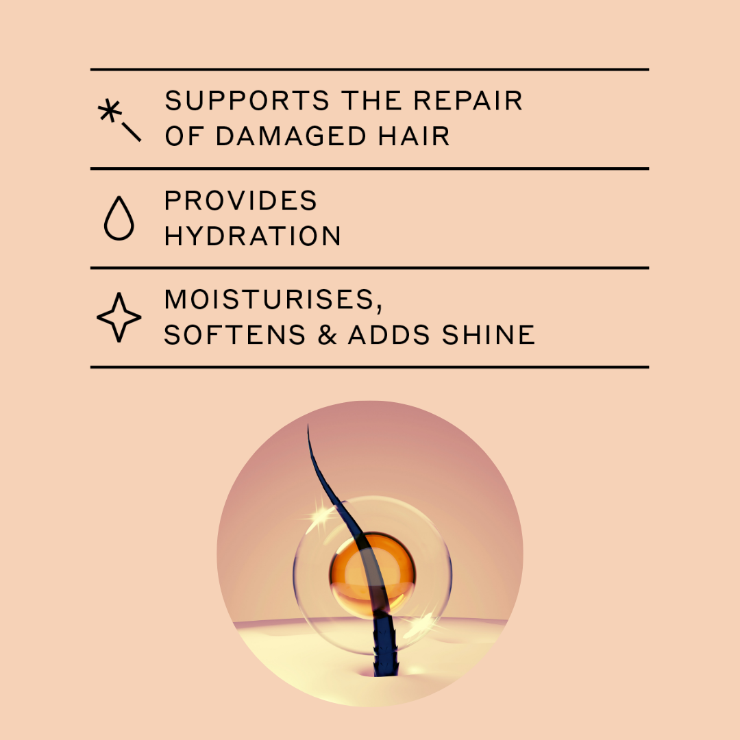 Strengthening Repair Hydrating Shampoo & Conditioner