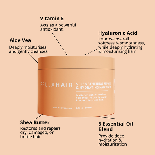 Strengthening Repair & Hydrating Hair Mask