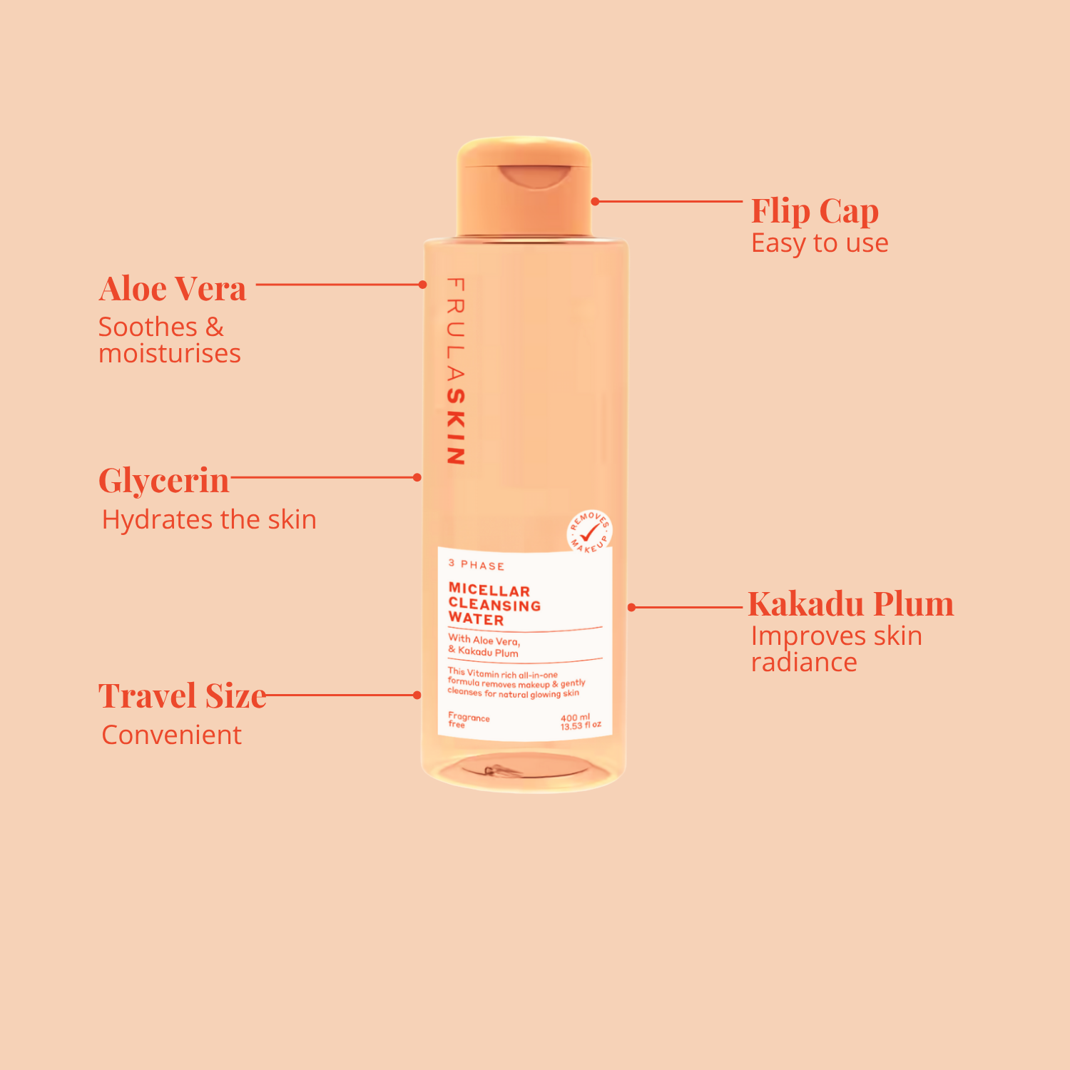 3 Phase Micellar Cleansing Water