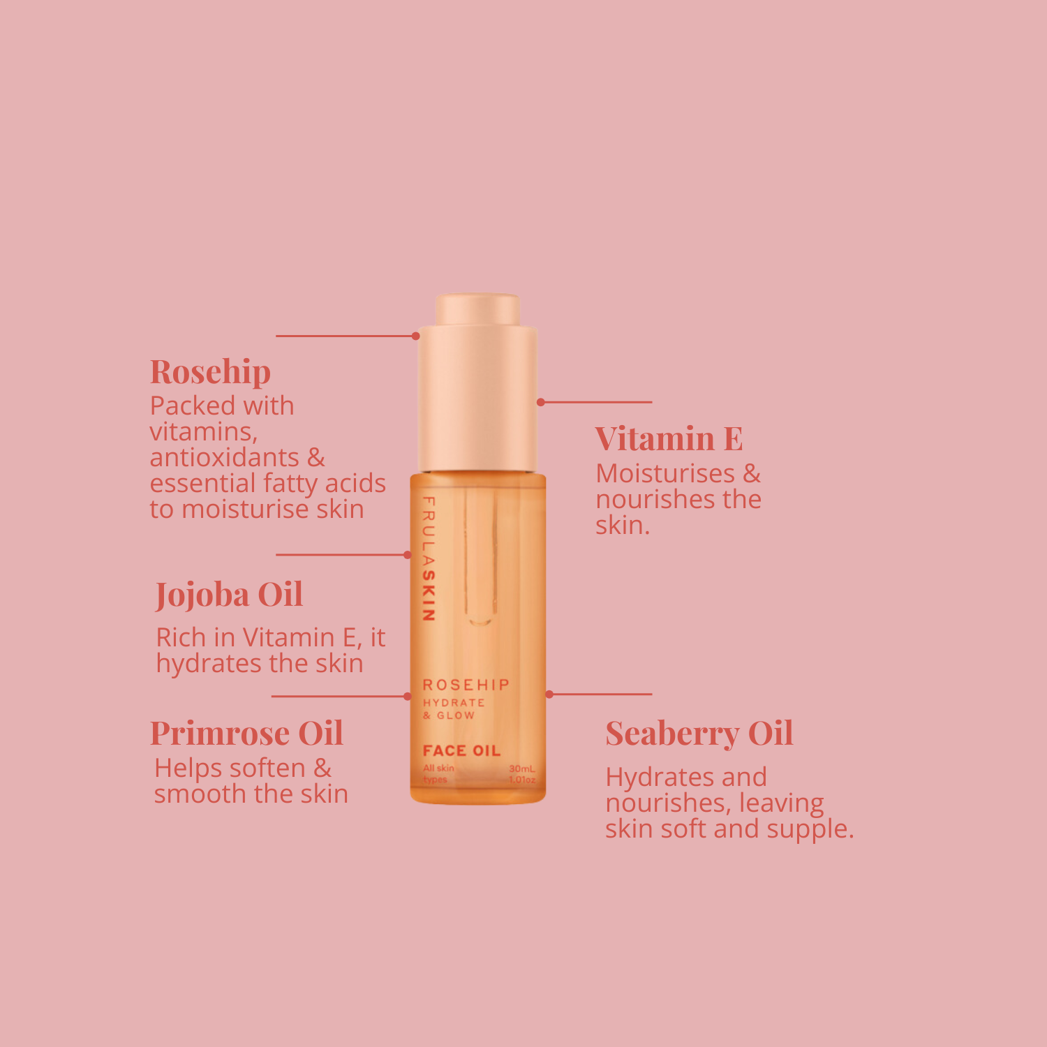 Hydrate & Glow Face Oil