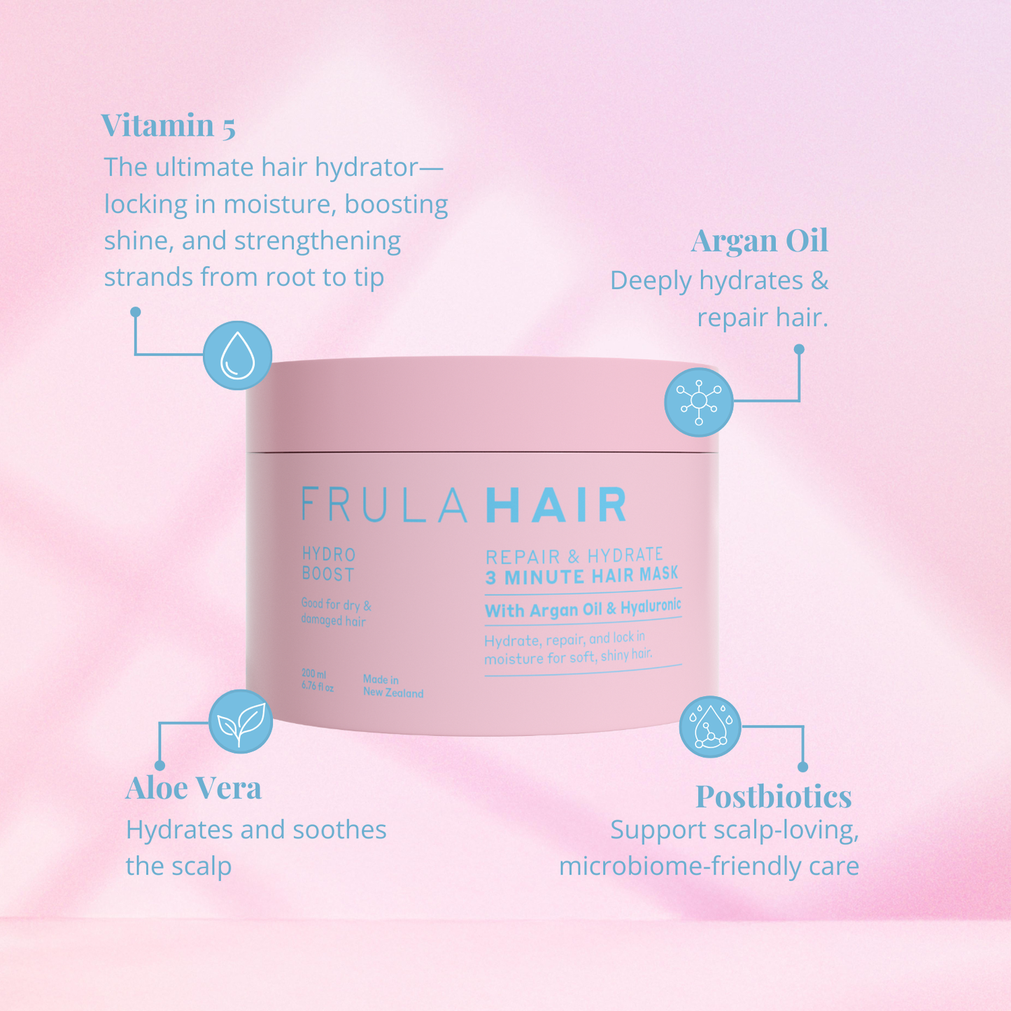 Hydro Boost Repair & Hydrate 3 Minute Hair Mask