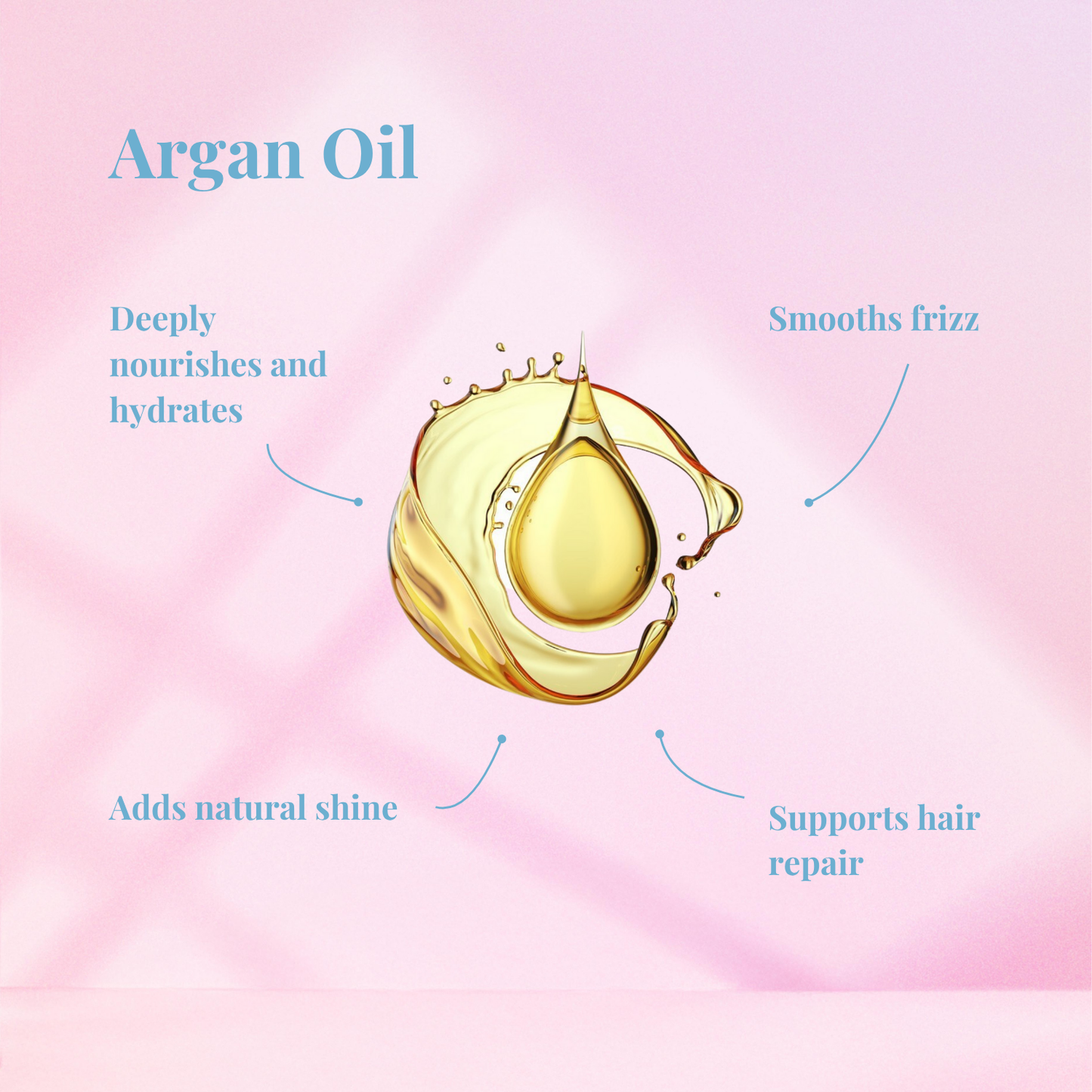 Hydro Boost Repair & Hydrate Conditioner