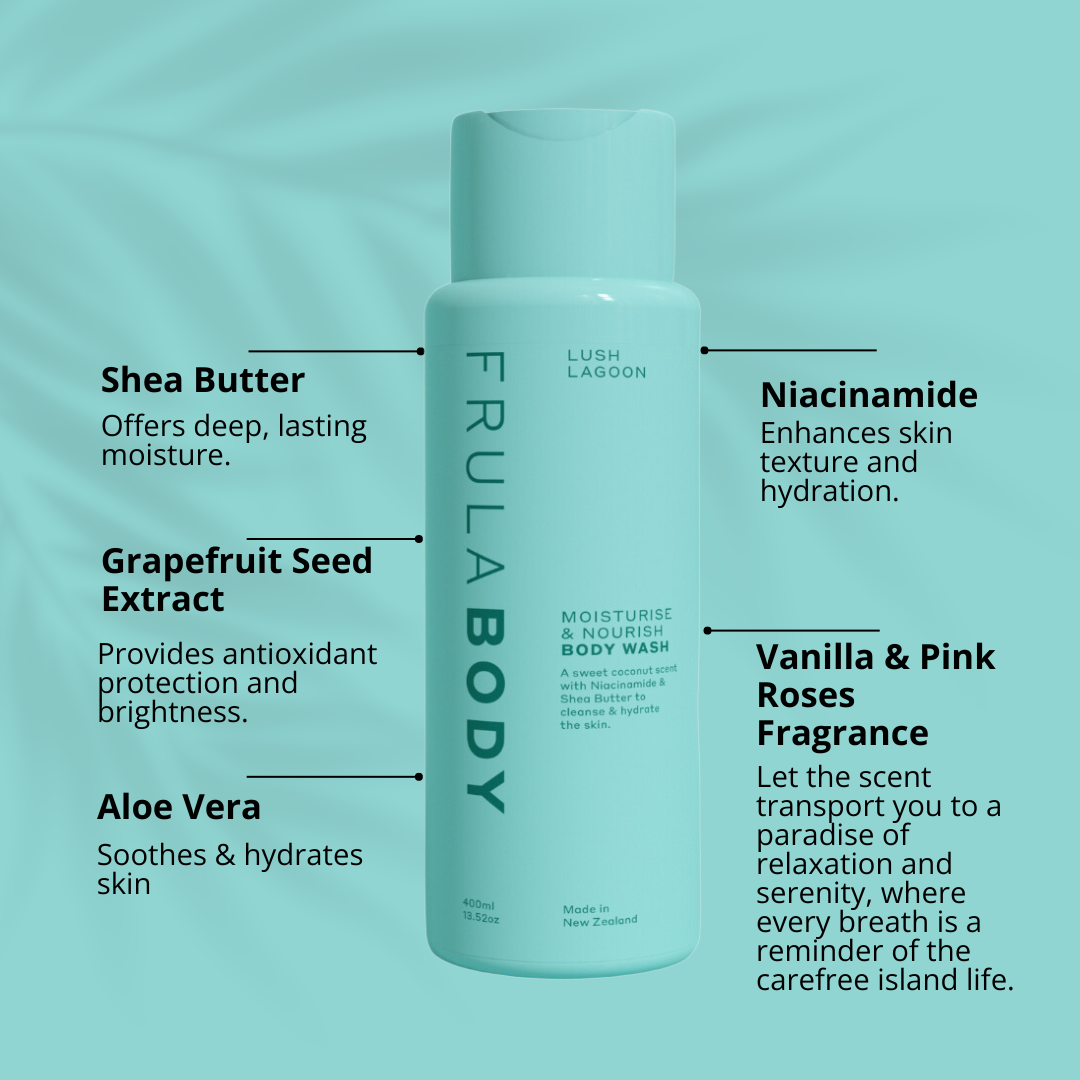 Lush Lagoon Body Wash