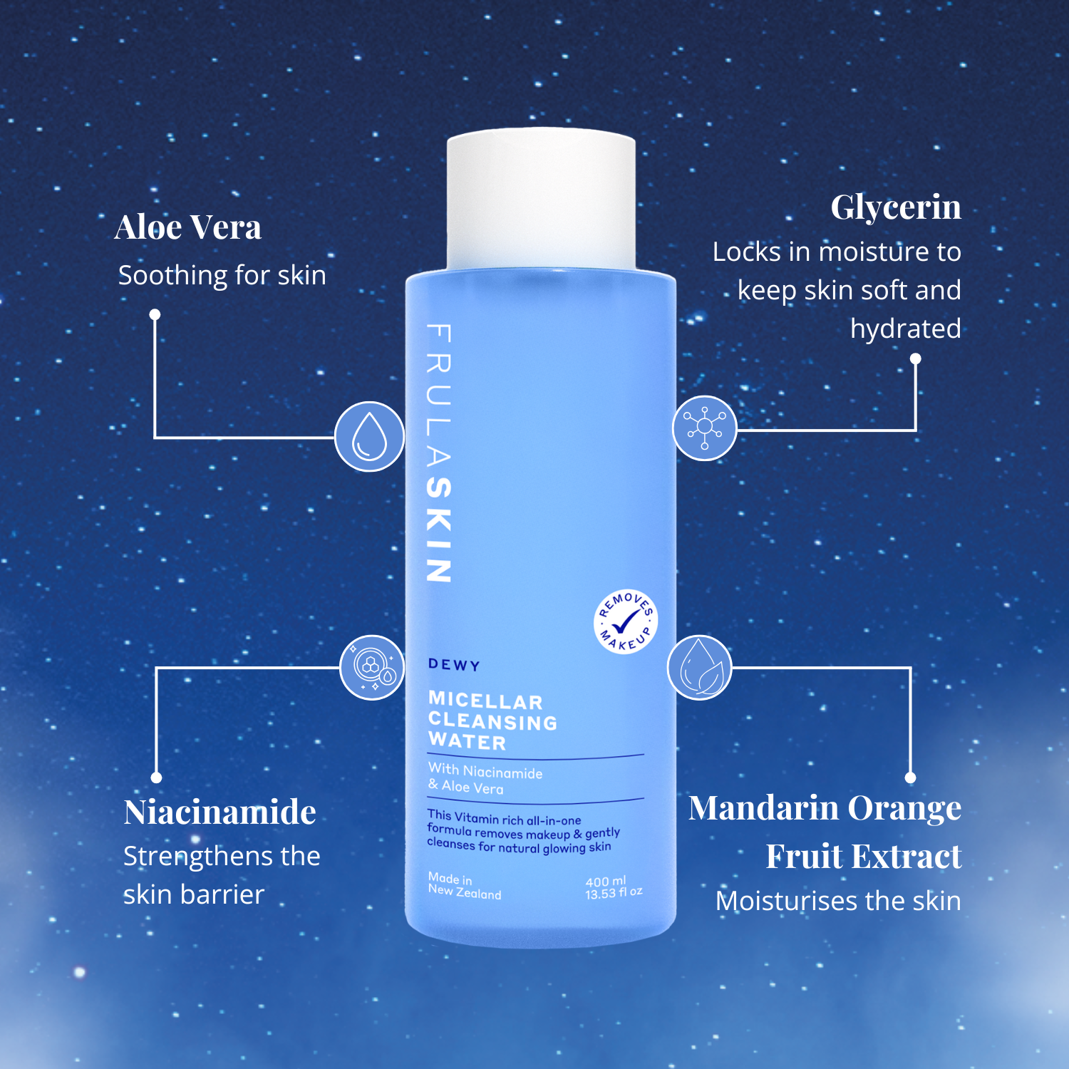 Dewy 3 Phase Micellar Cleansing Water