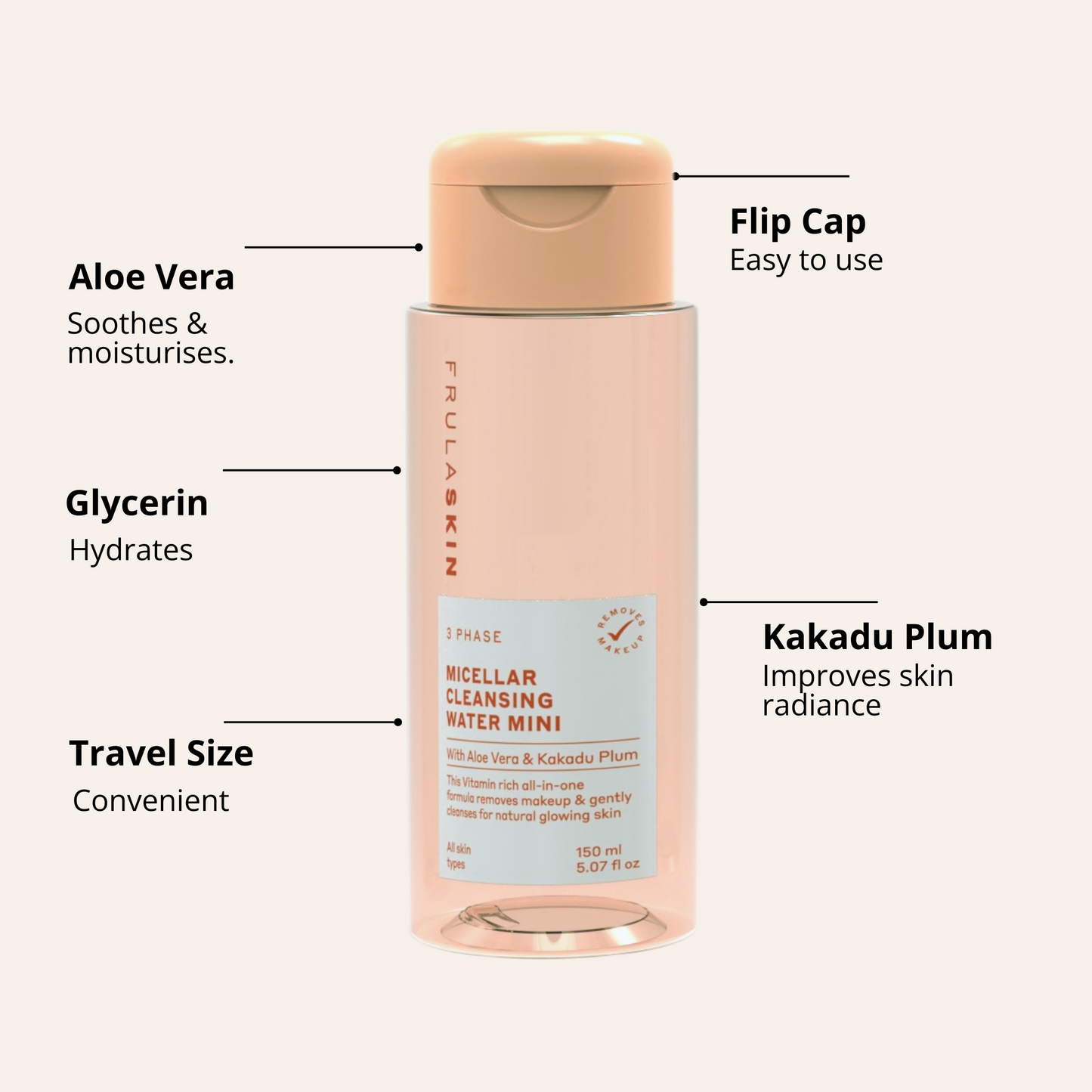 3 Phase Micellar Cleansing Water Mini