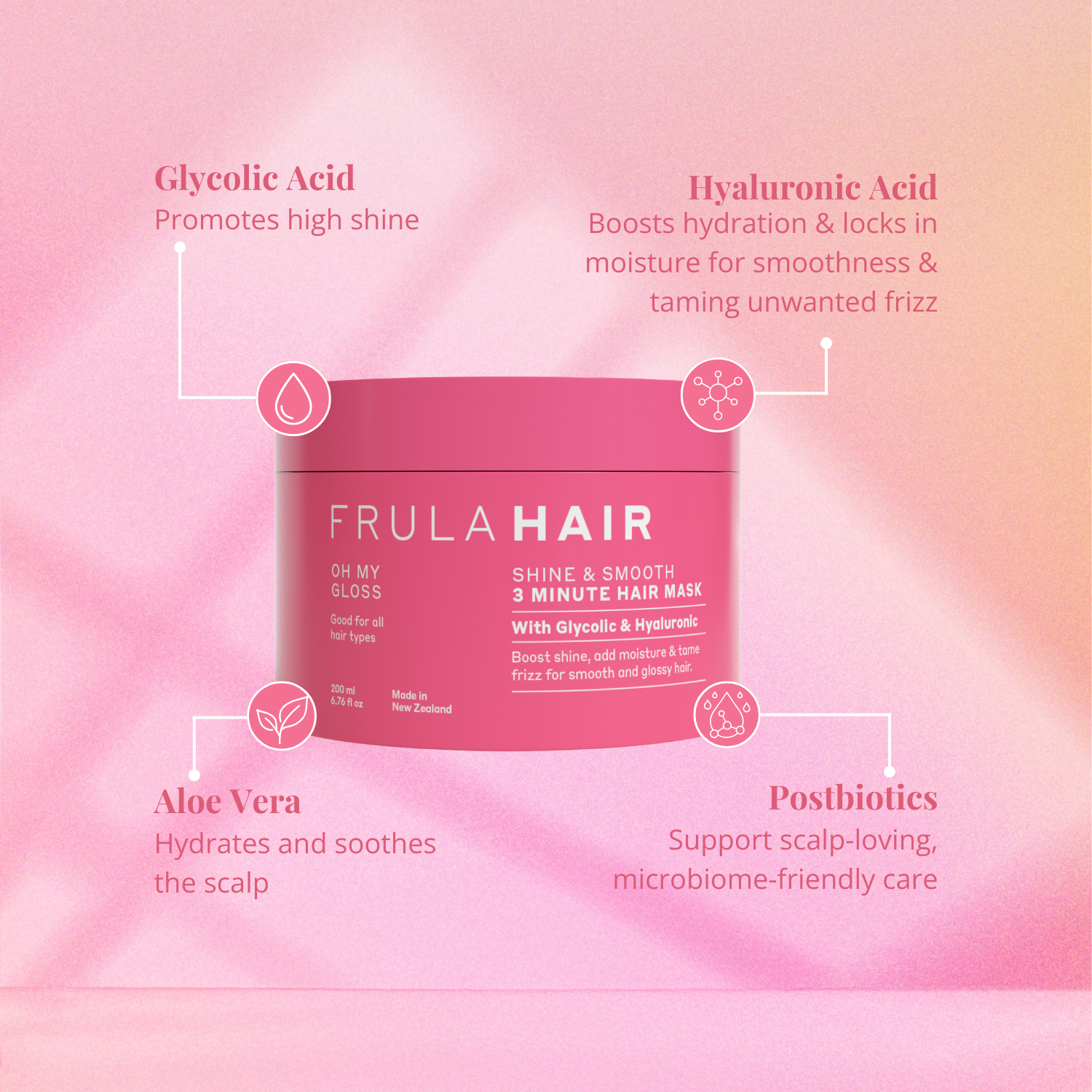 Oh My Gloss Shine & Smooth 3 Minute Hair Mask