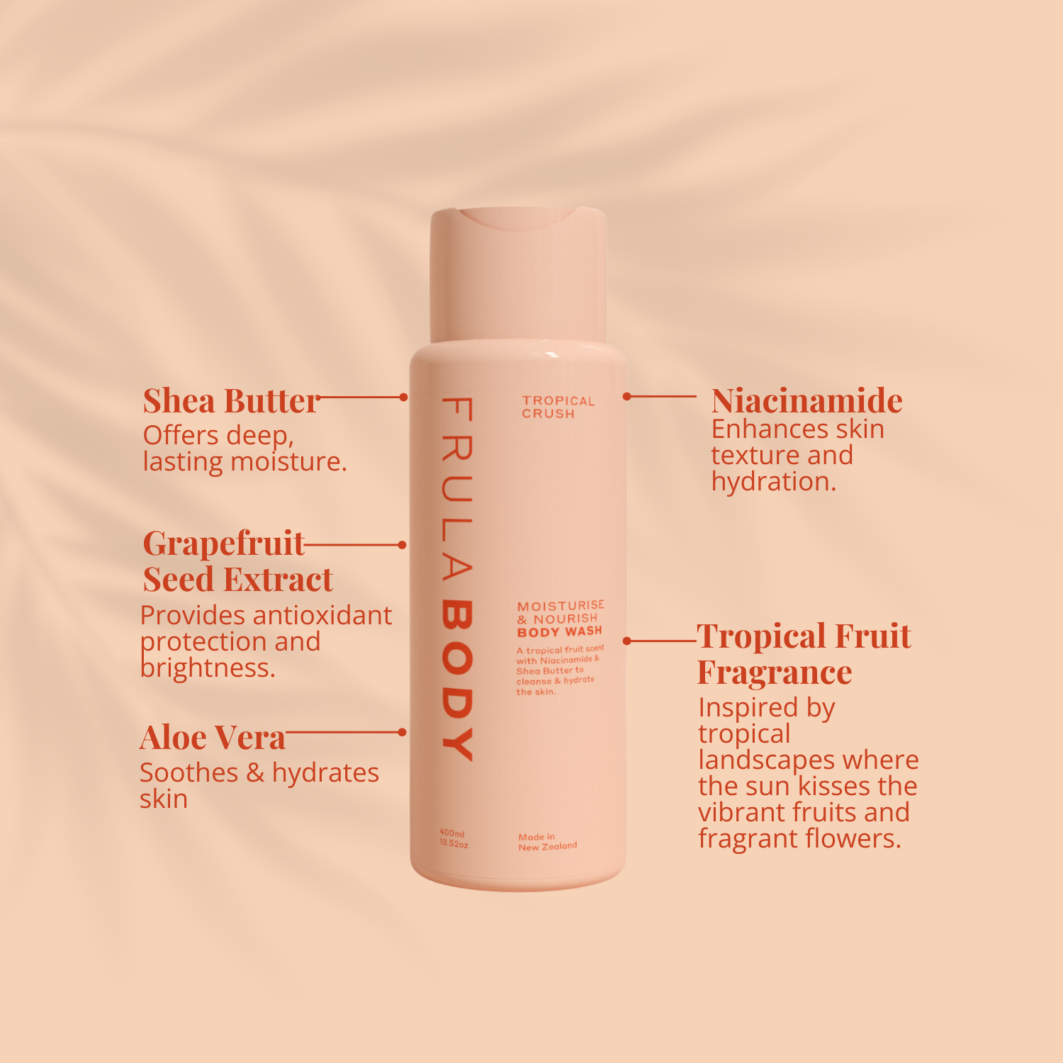 Tropical Crush Body Wash