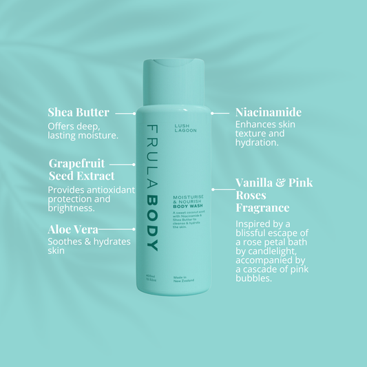 Lush Lagoon Body Wash